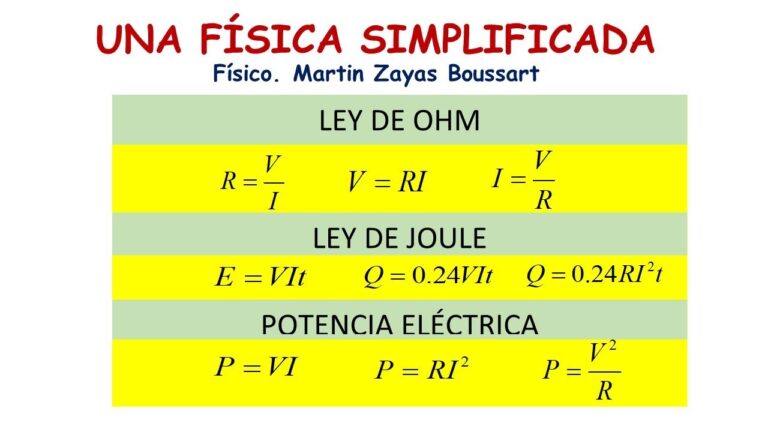 Como Calcular El Calor De Una Resistencia Electrica