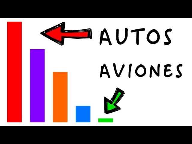 cual es el medio de transporte menos seguro