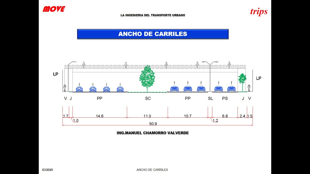 cuanto mide un carril de carretera