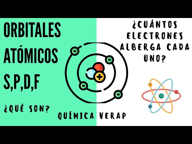 cuantos orbitales hay en el nivel 3