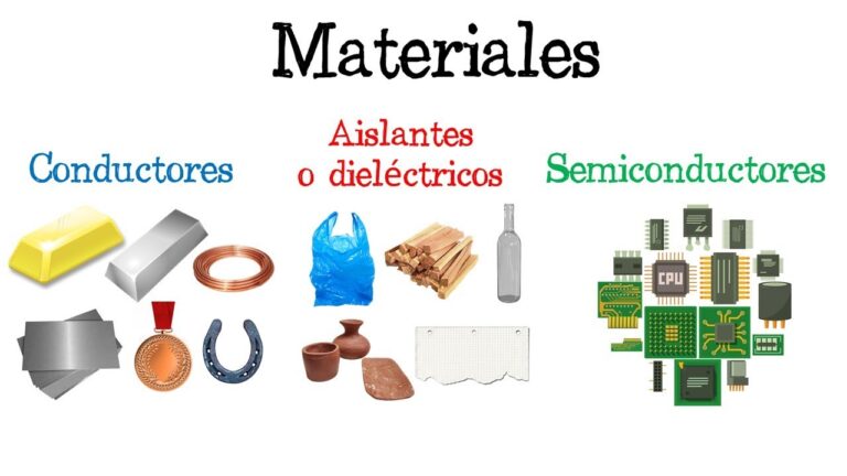 Descubre la verdad detrás del oro: ¿Es realmente conductor o aislante