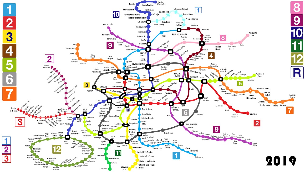 el plan de metro de madrid
