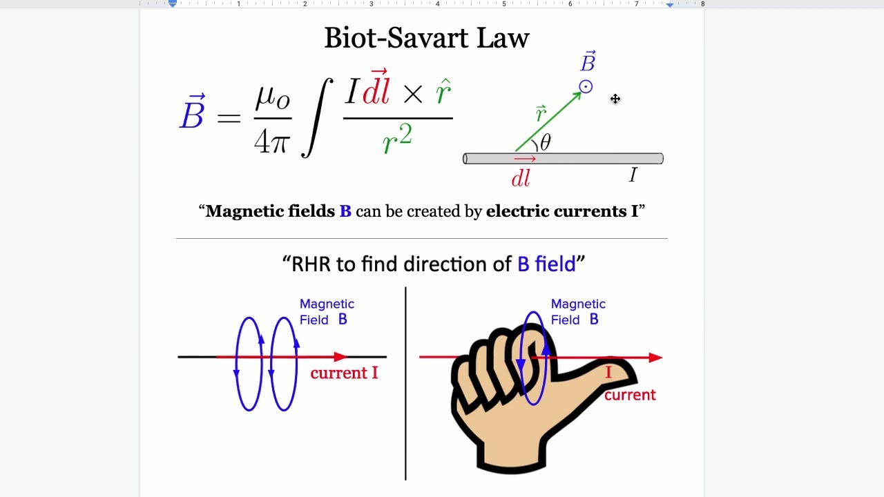 formula de ley de biot savart