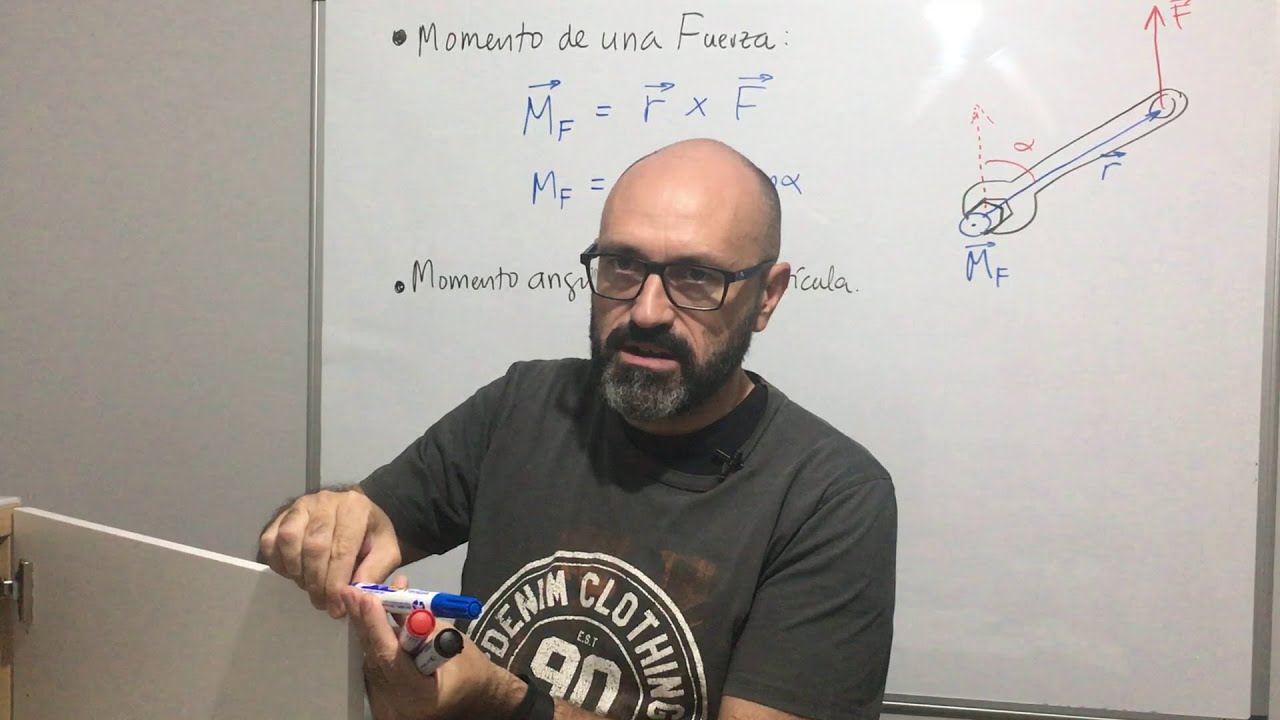 fuerza de rotación y conservación del momento angular