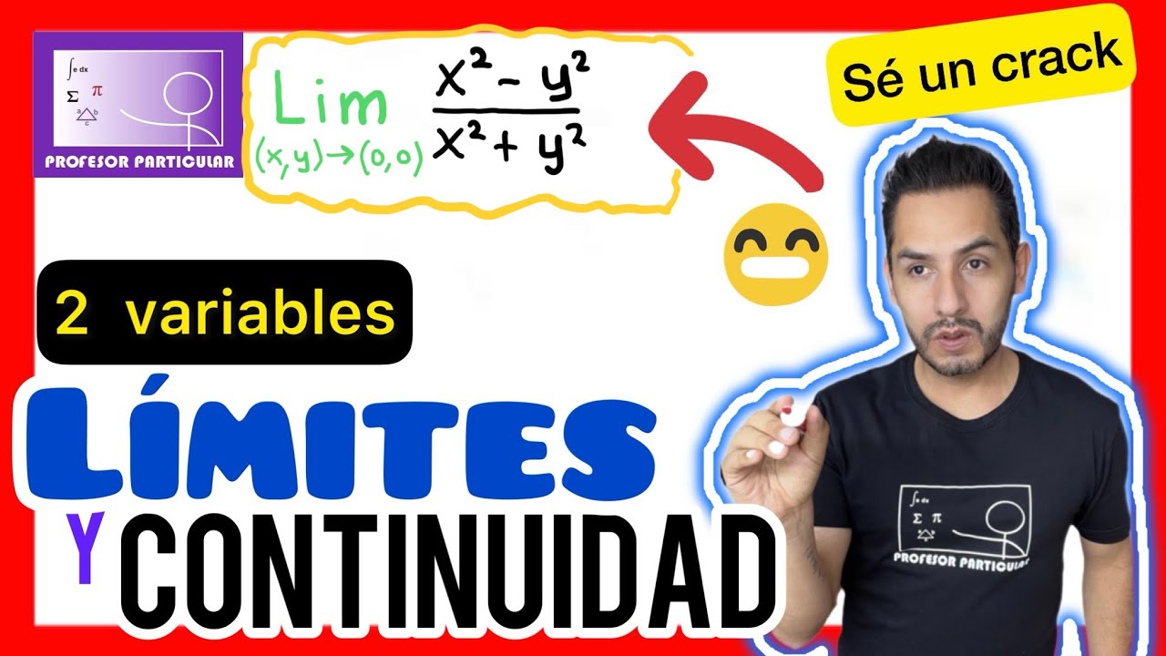 limite y continuidad de una función de varias variables