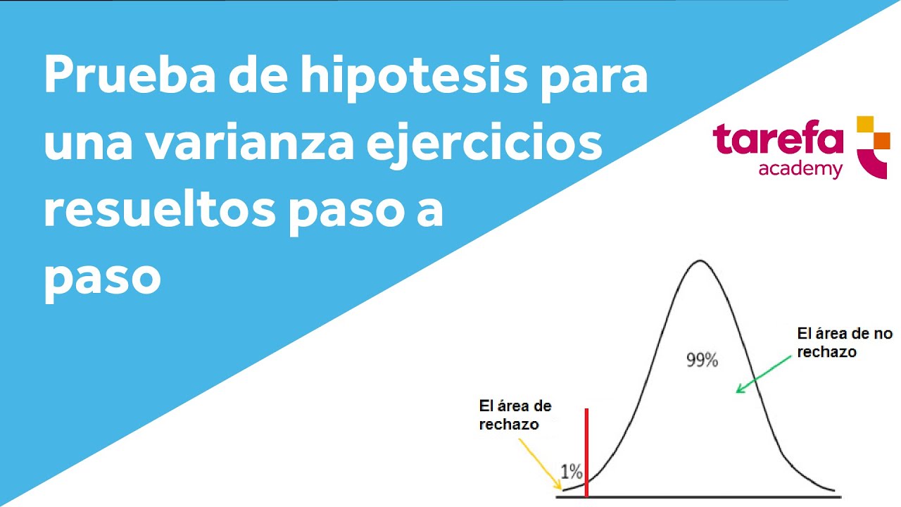 prueba de hipotesis para la varianza