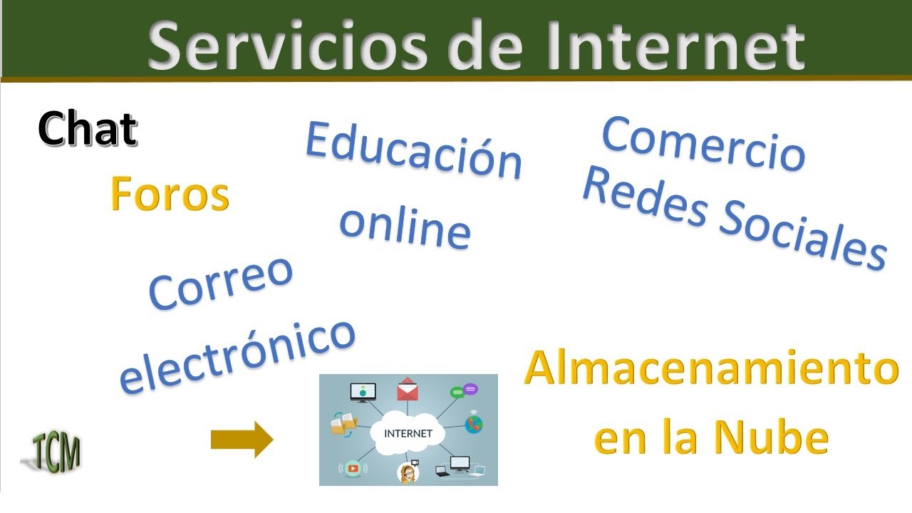 sitio de internet que ofrece distintos servicios