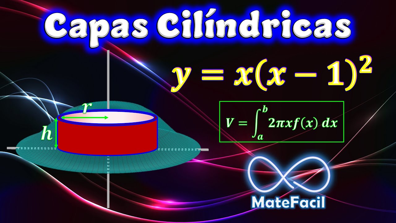 solidos de revolucion por capas cilindricas