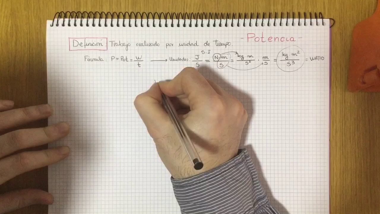unidad de medida de la potencia