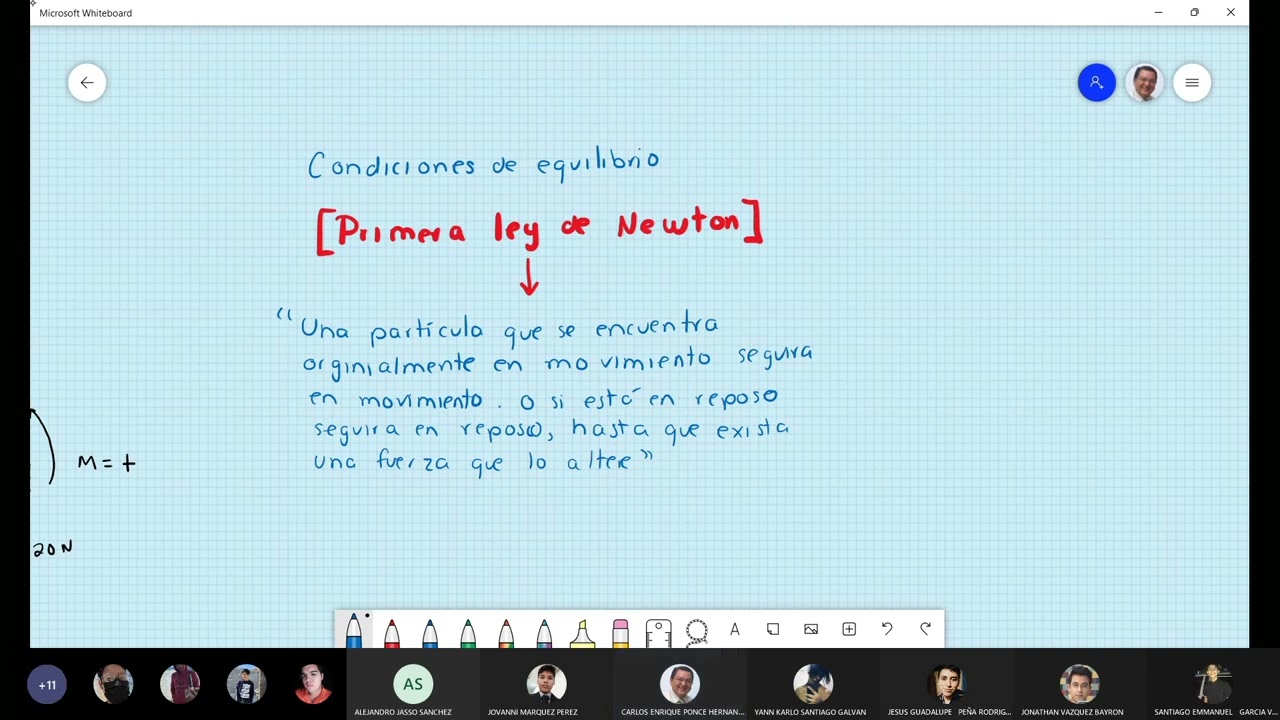 1.4 condiciones de equilibrio primera ley de newton