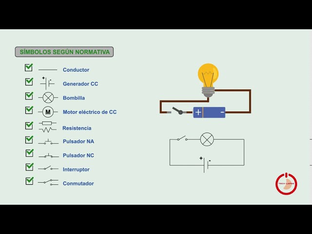 20 simbolos electricos y su significado