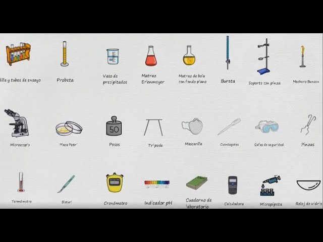 50 instrumentos de laboratorio y su uso