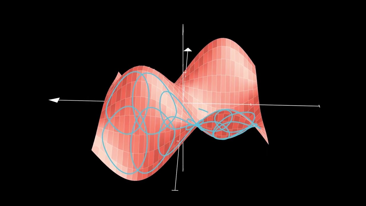 a comprehensive introduction to differential geometry vol 1