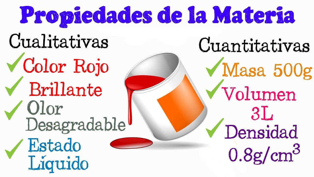 a qué se debe el cambio en las propiedades cualitativas