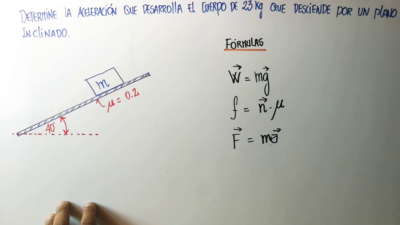 aceleracion en plano inclinado con friccion