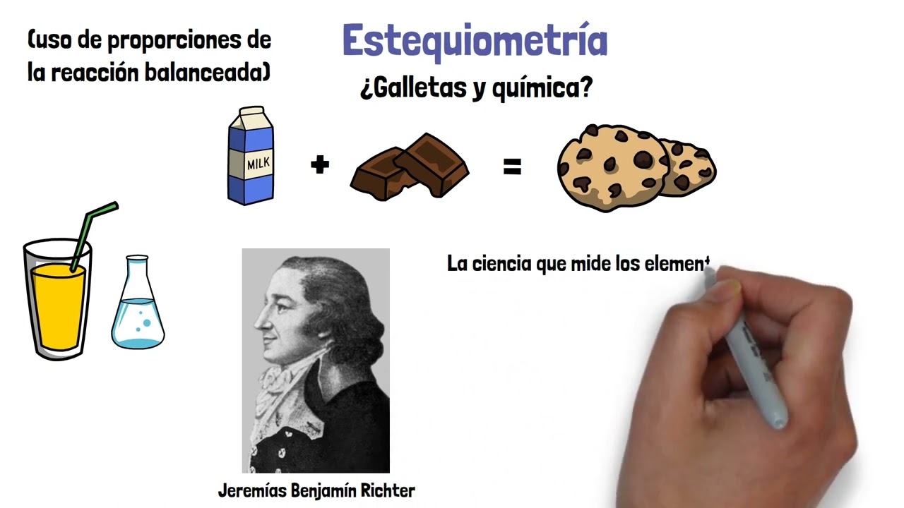 aplicacion de la estequiometria en la vida cotidiana