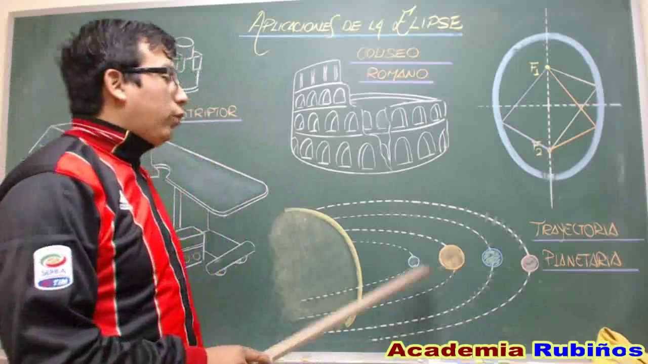 aplicaciones de la elipse en la vida cotidiana