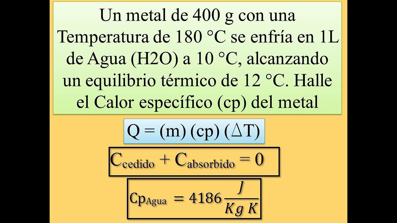 calcular el calor especifico de un metal