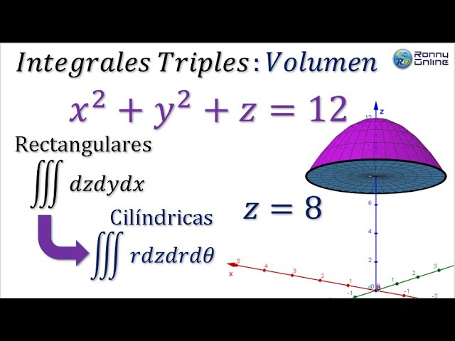 calcular el volumen del solido limitado por el paraboloide