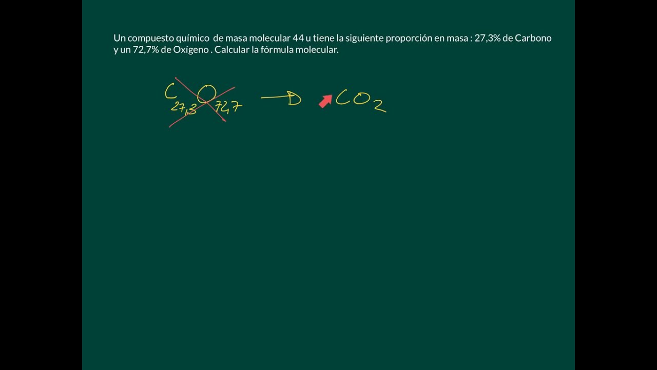 calcular formula molecular a partir de porcentajes