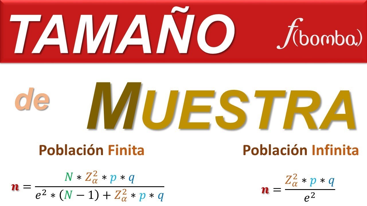 calcular muestra de una poblacion finita online