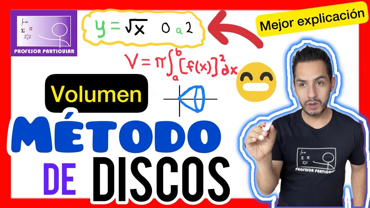 calculo de volumenes con la integral definida