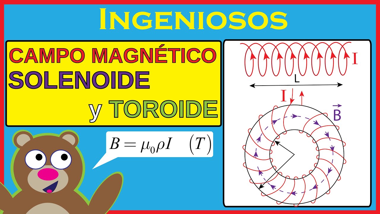 campo magnetico producido por un solenoide