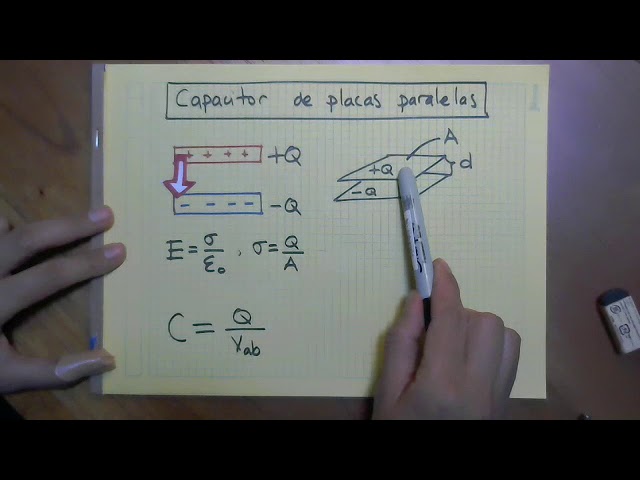 capacitancia de un capacitor de placas paralelas con dielectrico