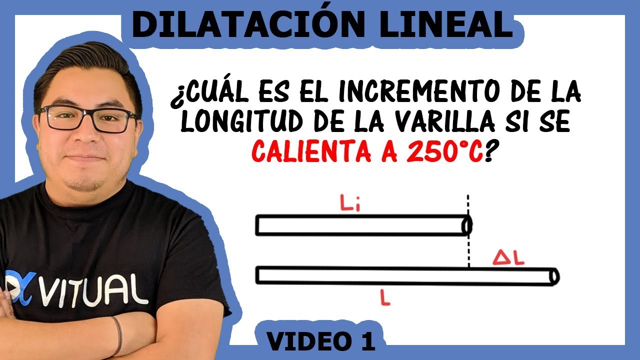 coeficiente de dilatación lineal del hierro