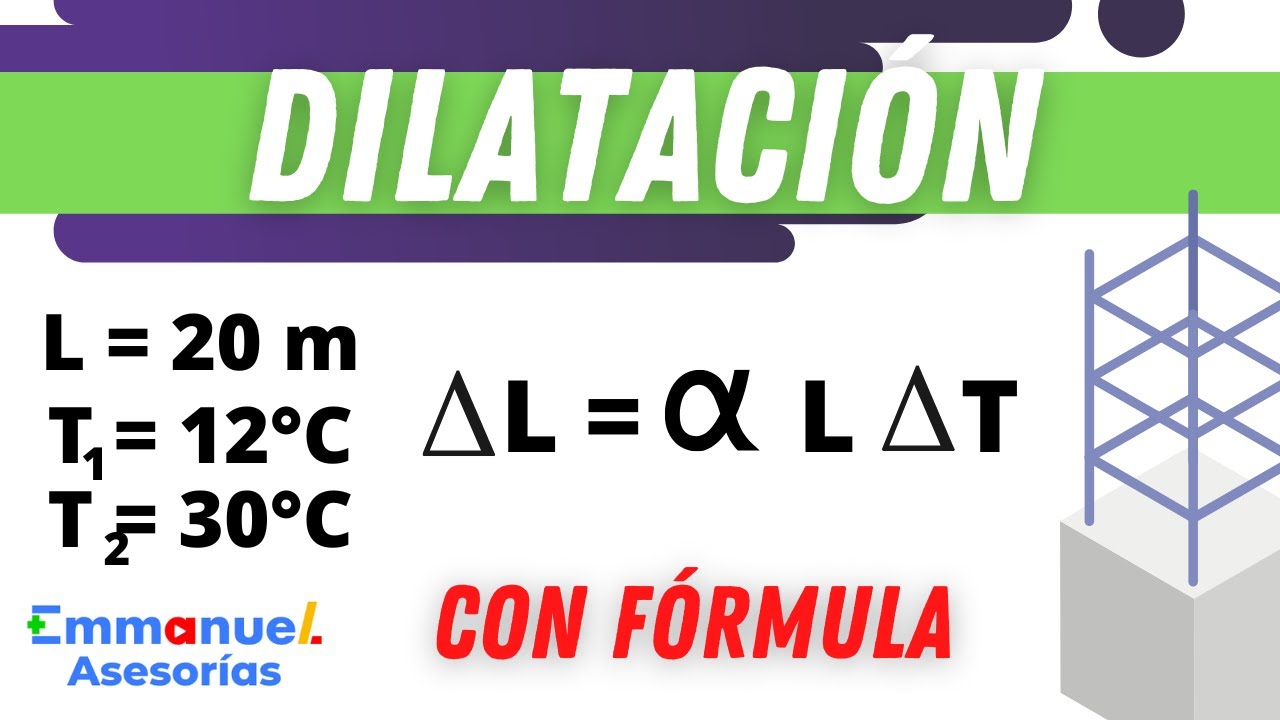 coeficientes de dilatacion lineal y cubica
