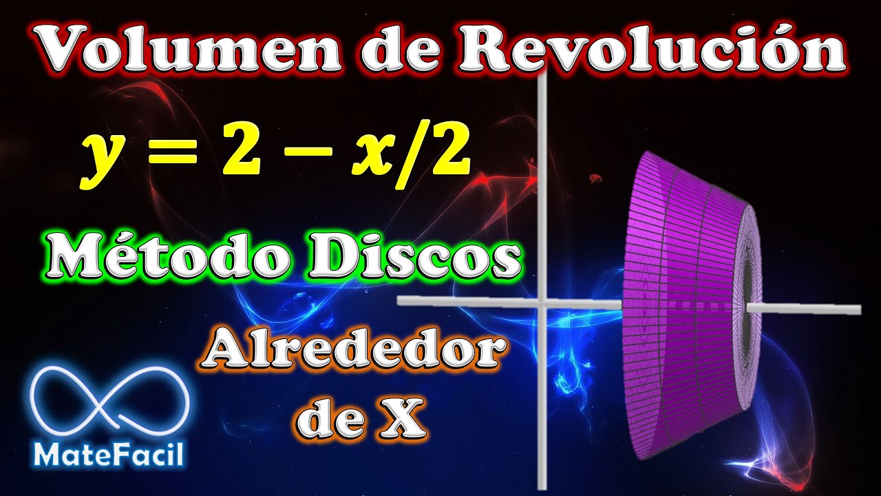 como calcular el area de un disco