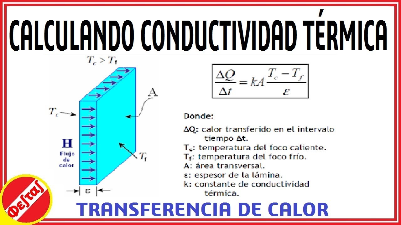 como calcular la conductividad termica de un material