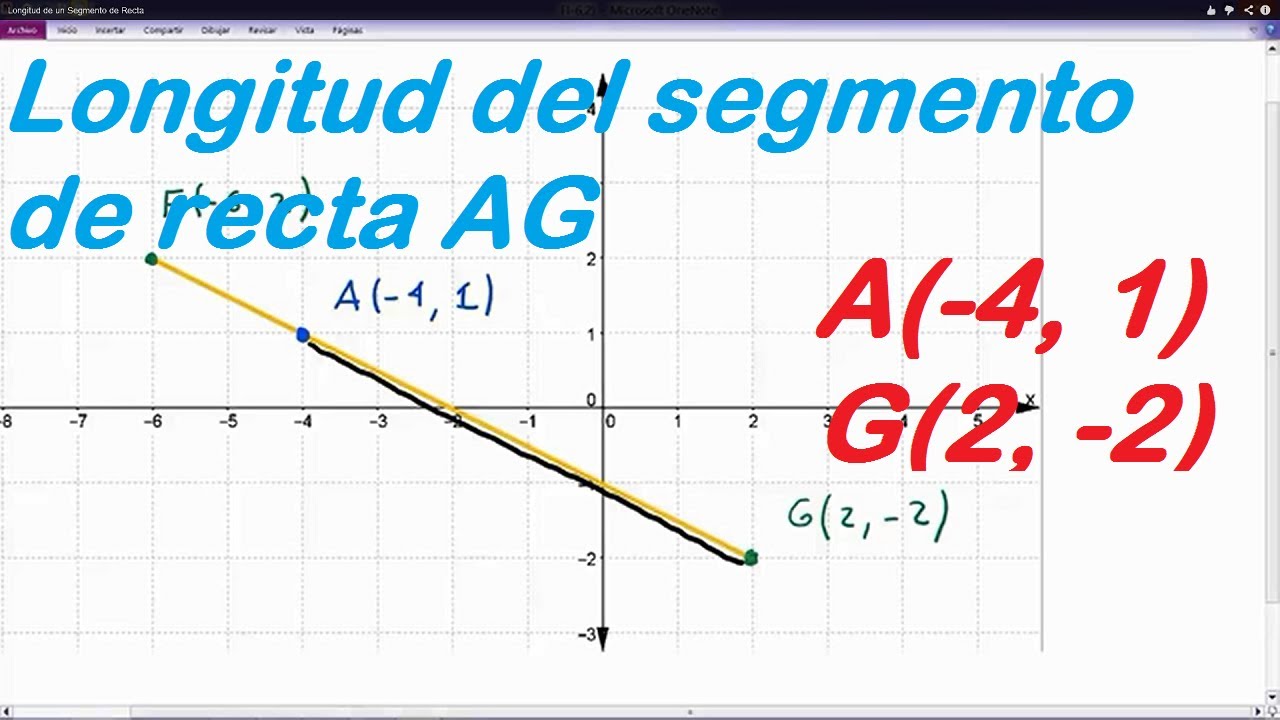 como calcular la longitud de una recta