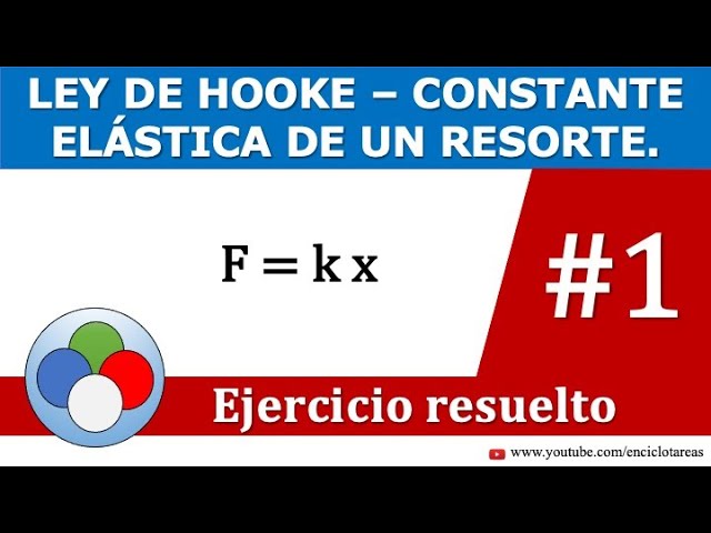 como es la constante de un resorte rigido