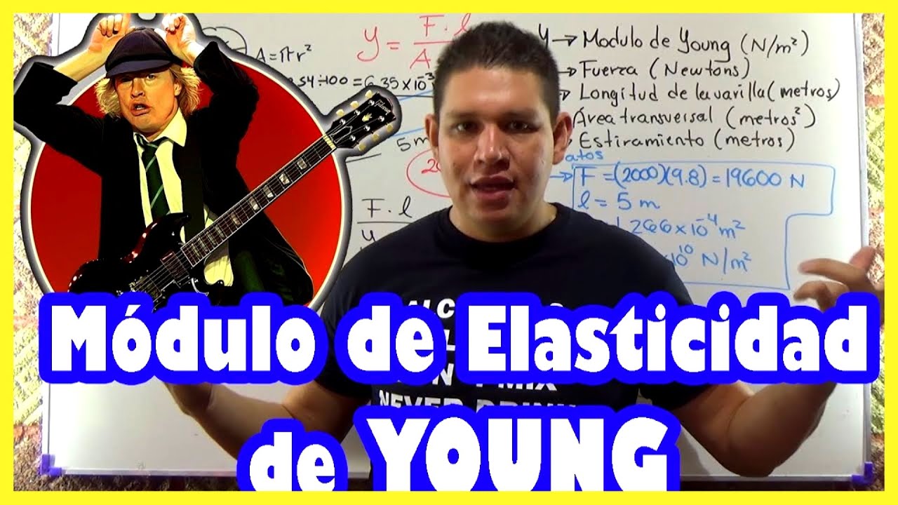 como se calcula el modulo de elasticidad