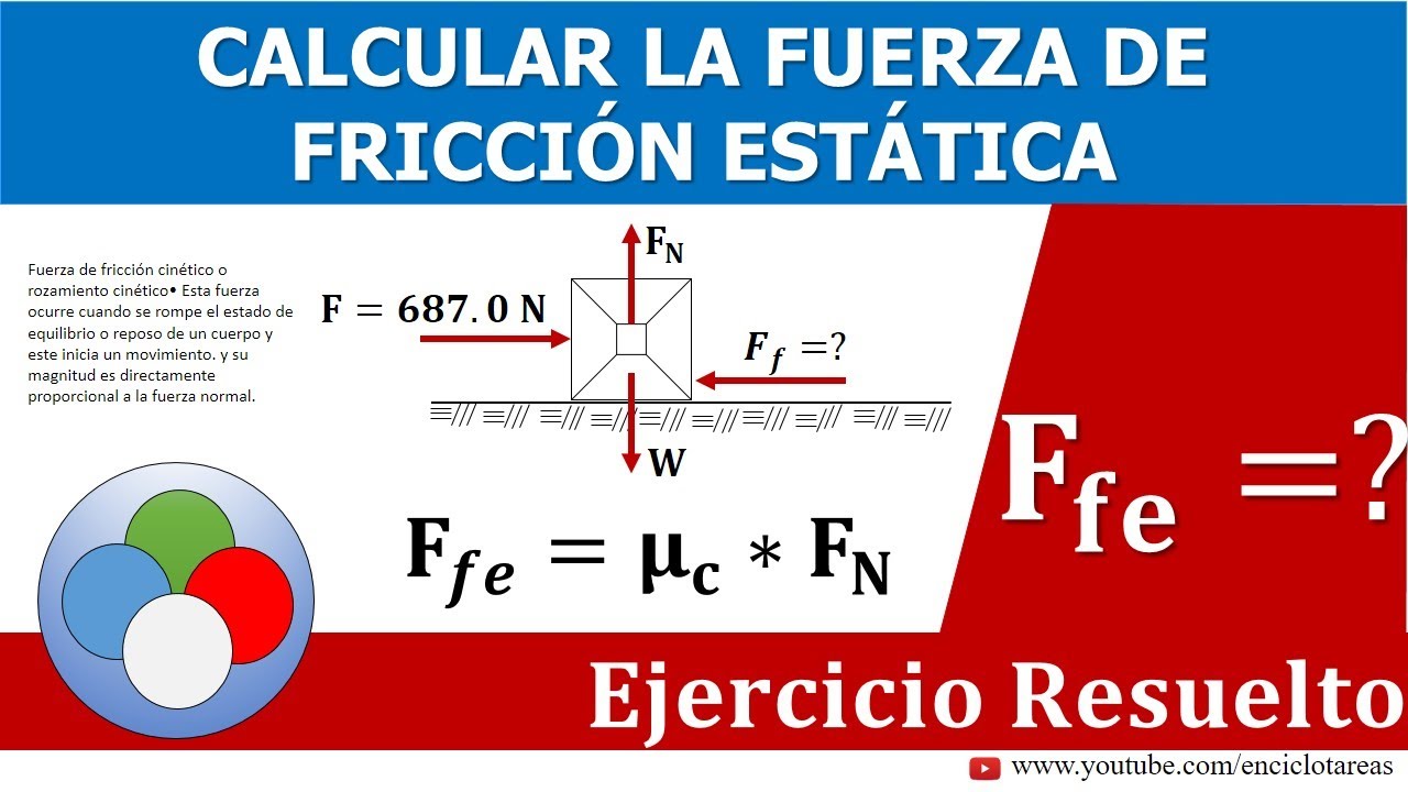 cómo se calcula la fuerza de fricción