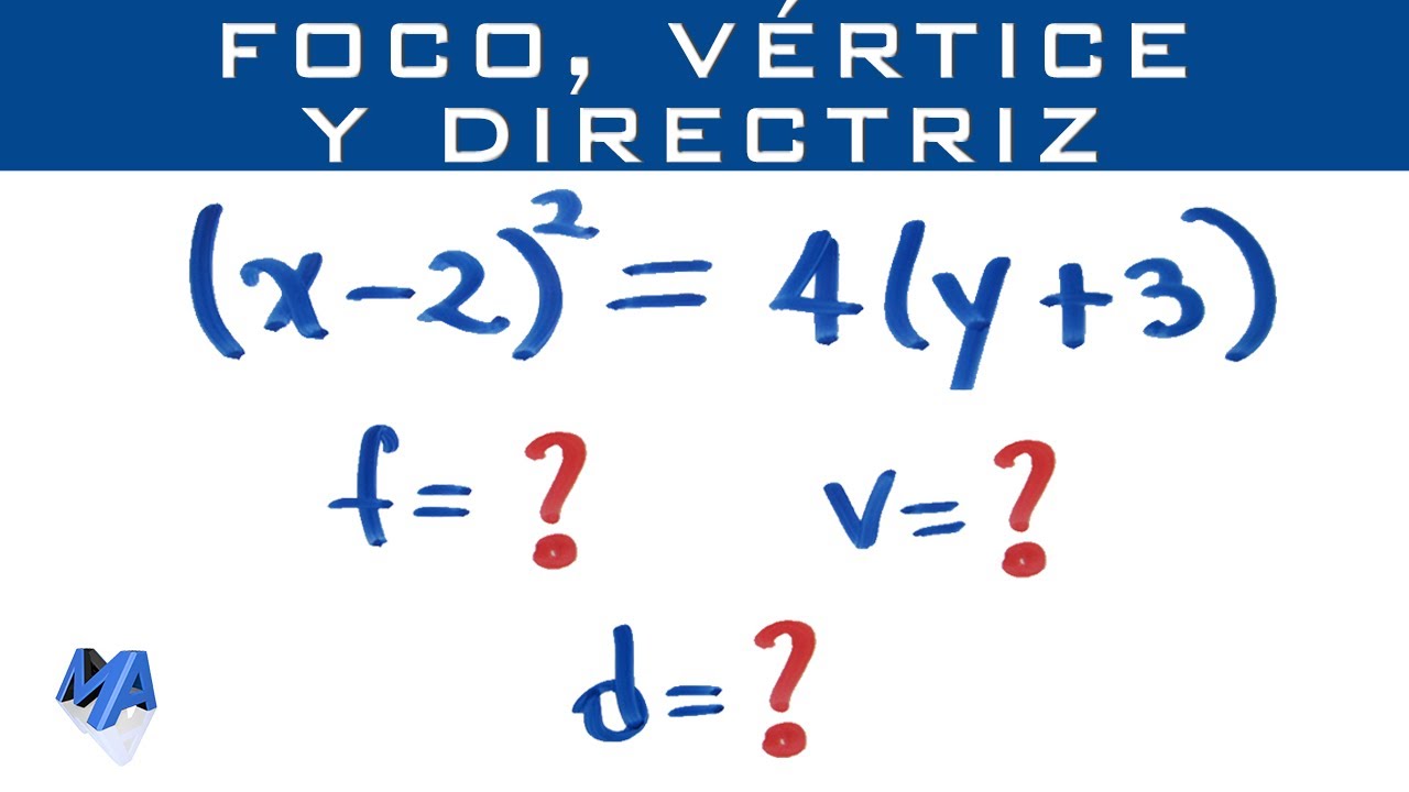 como se saca la directriz de una parabola