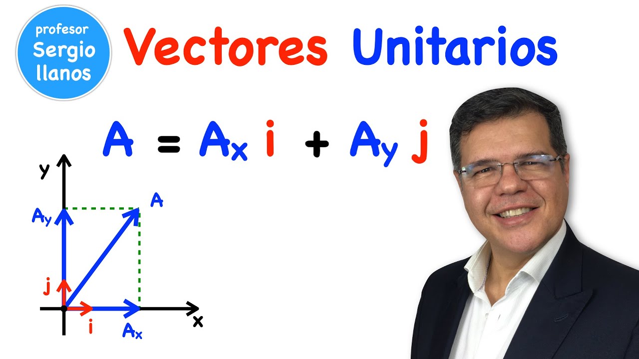 componentes de un vector y vectores unitarios