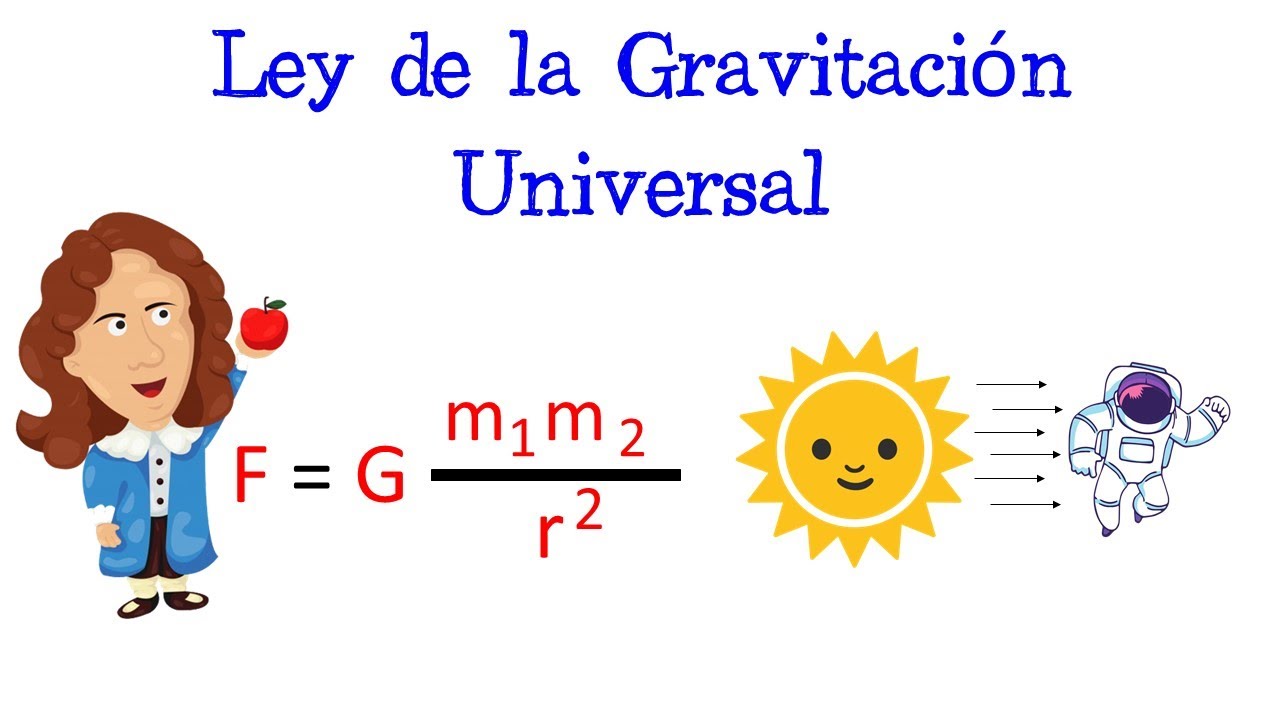 consecuencias de la ley de gravitacion universal