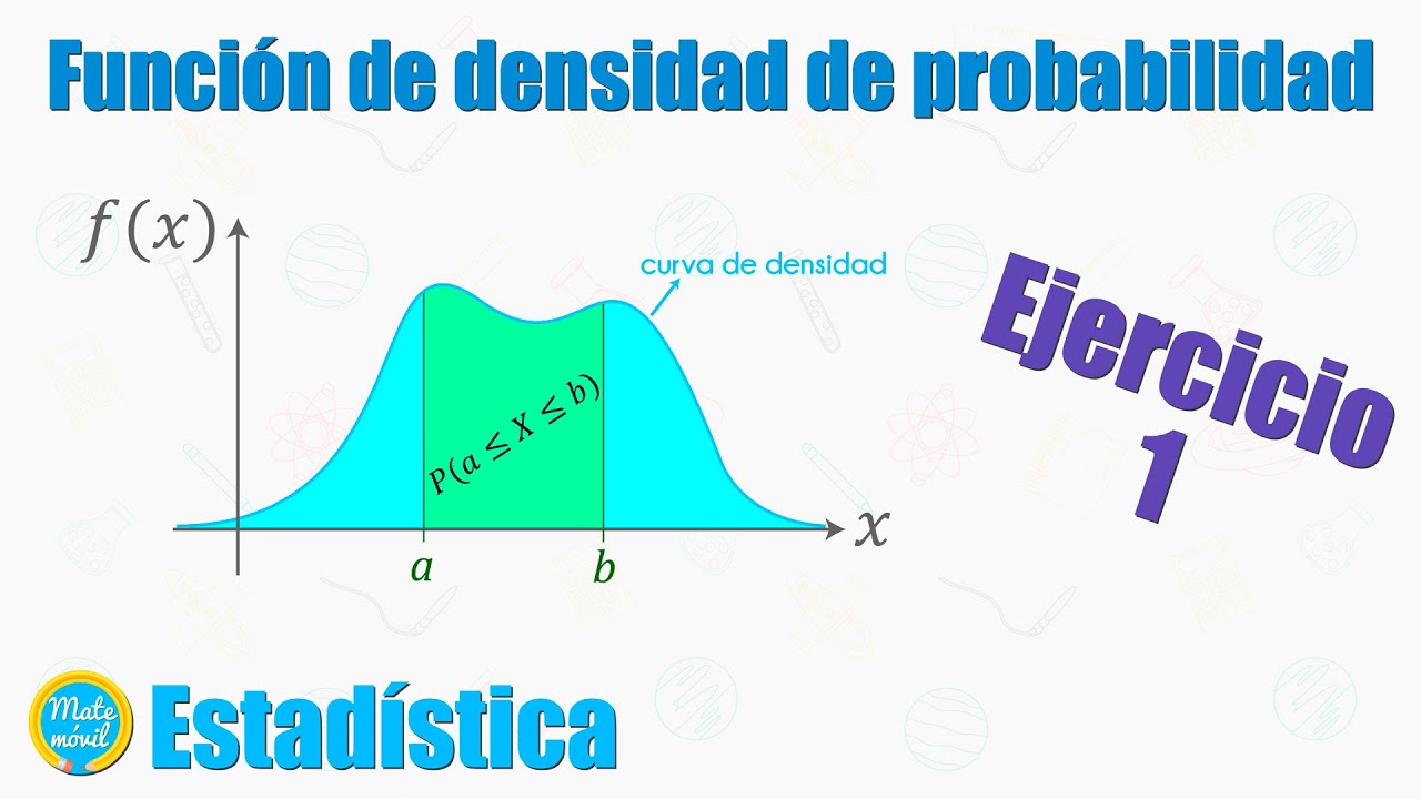 considere la siguiente función de densidad de probabilidad exponencial