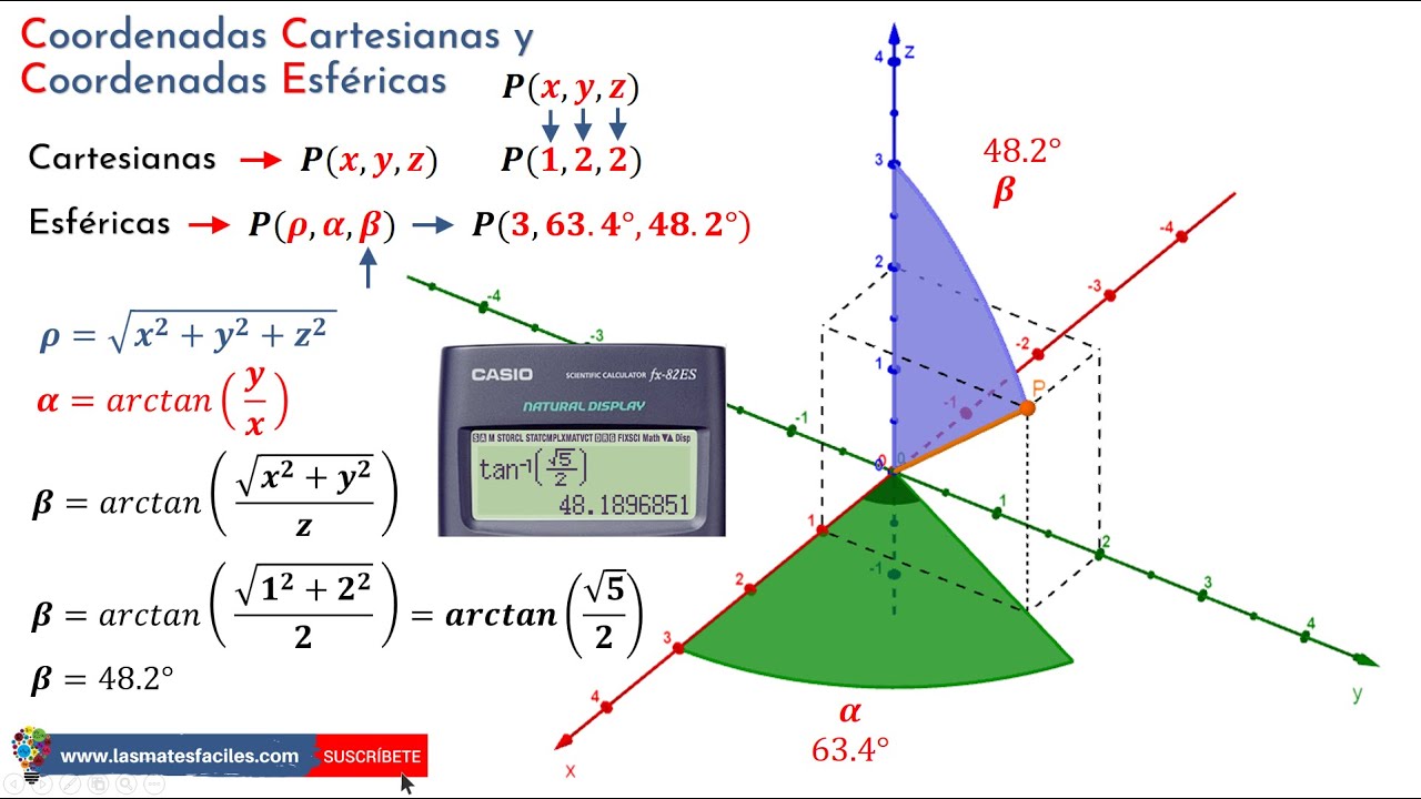 conversion de coordenadas esfericas a cartesianas