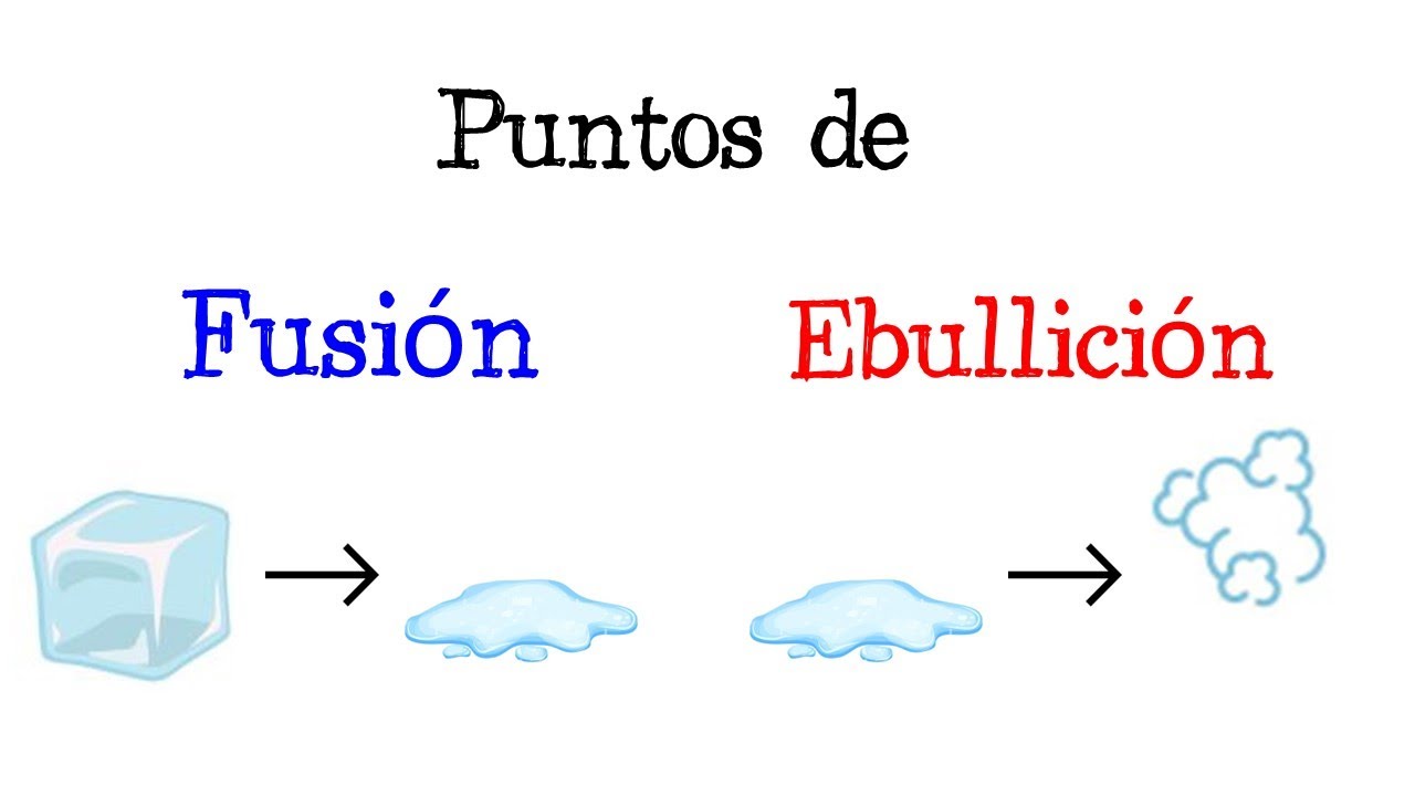 cual es el punto de fusion del alcohol