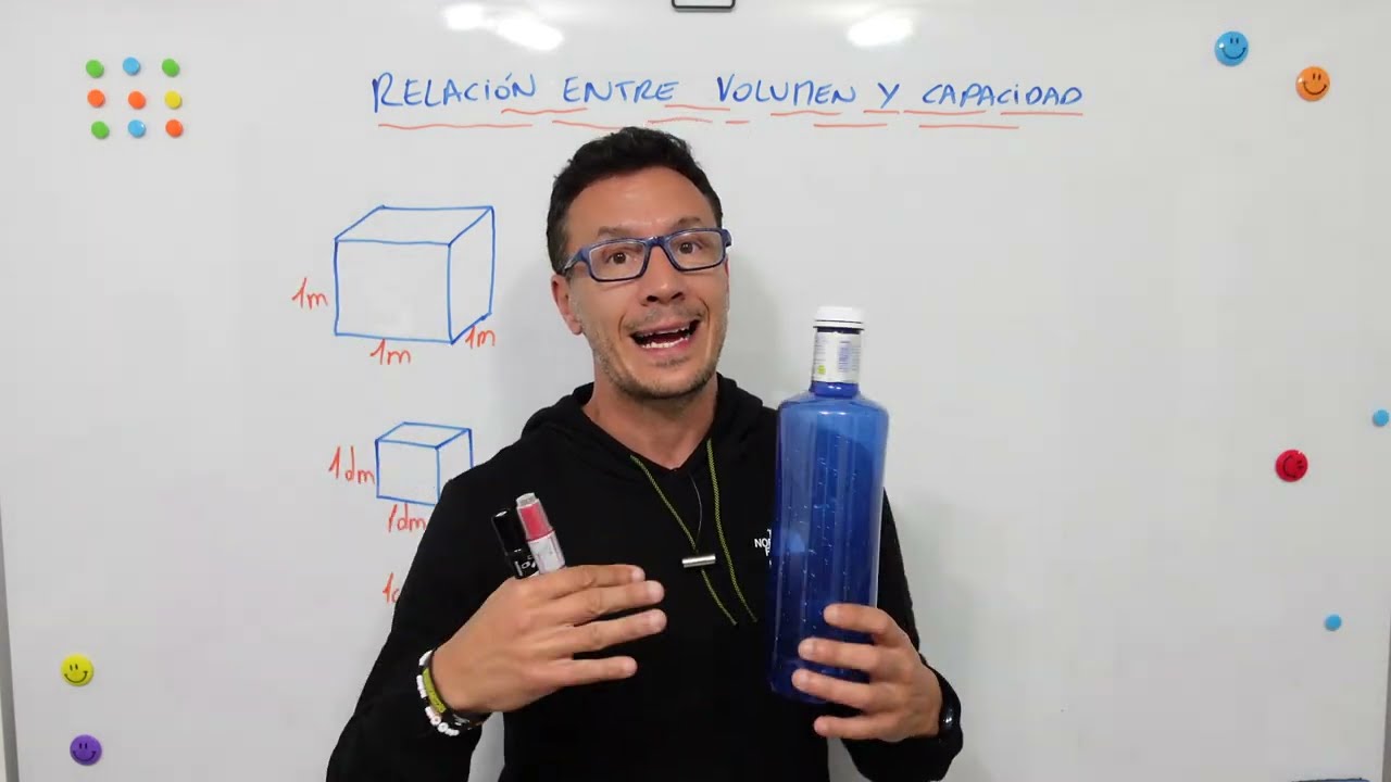 cual es la diferencia entre capacidad y volumen