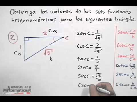 cuales son las 6 funciones trigonométricas