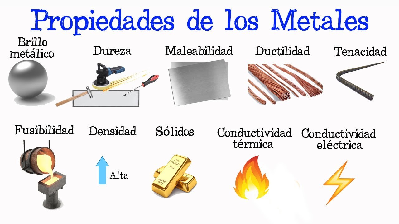 cuales son las propiedades de los metales