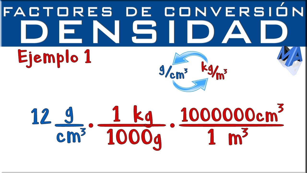 cuales son las unidades de densidad