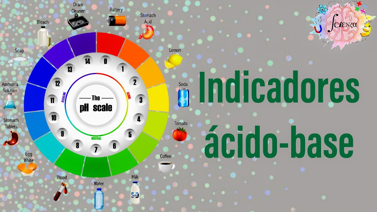 cuales son los indicadores acido base