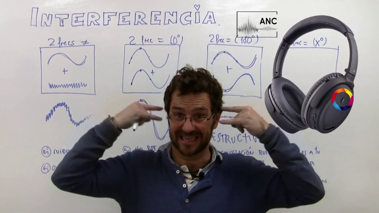 cuando se produce la interferencia de las ondas