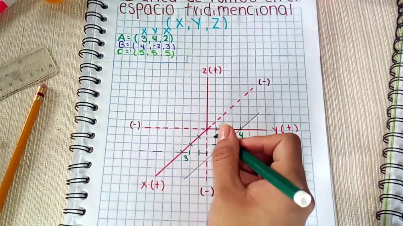 cuantos cuadrantes tiene un plano cartesiano tridimensional