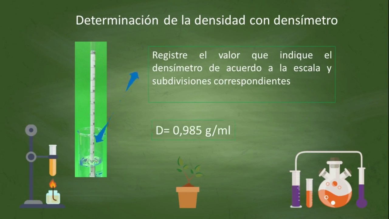 de que otra forma se le llama al densimetro